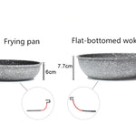 Stoneware Non-stick Frying Pan With Lid