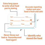 Dissolvable Food Labels